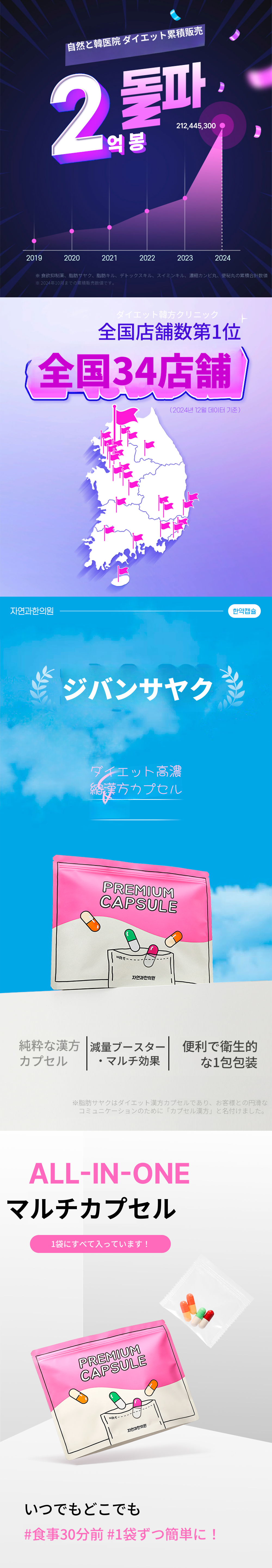 釜山西面)自然と漢方クリニック 脂肪薬処方