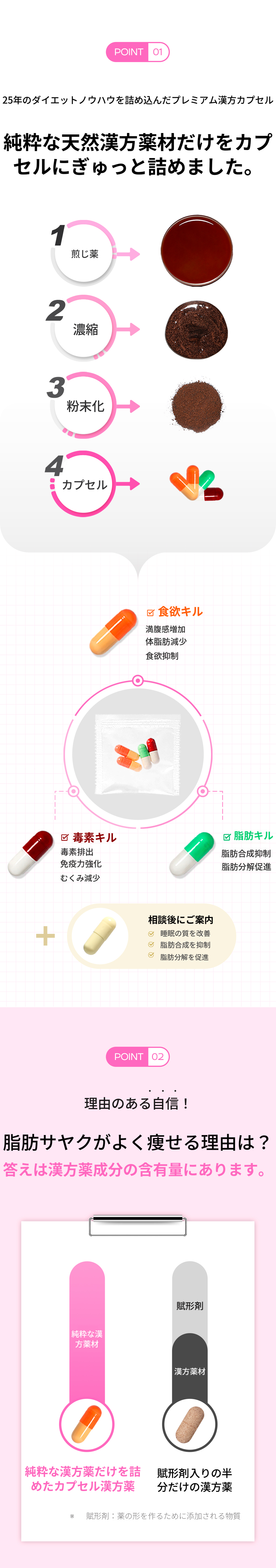 釜山西面)自然と漢方クリニック 脂肪薬処方