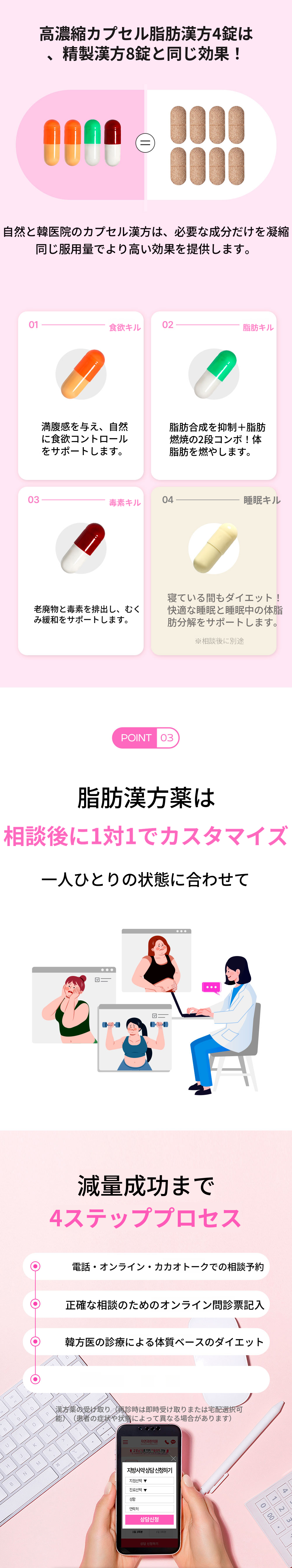 釜山西面)自然と漢方クリニック 脂肪薬処方
