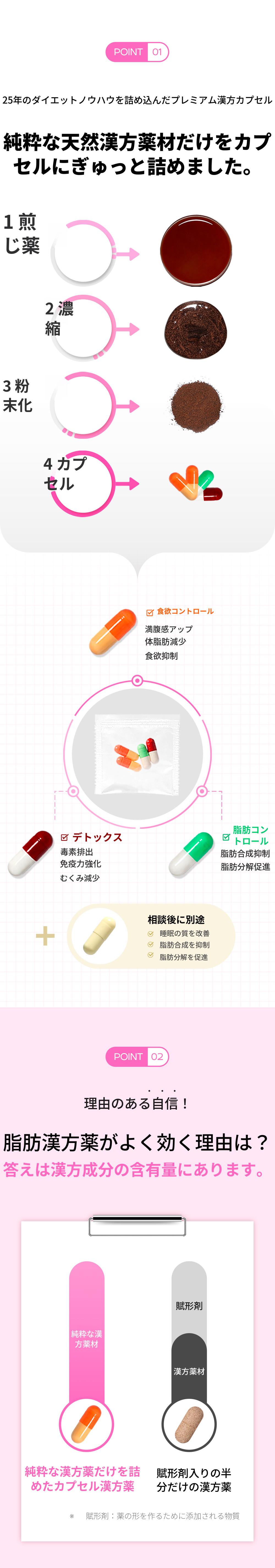 昌原)自然と漢方クリニック 脂肪薬処方