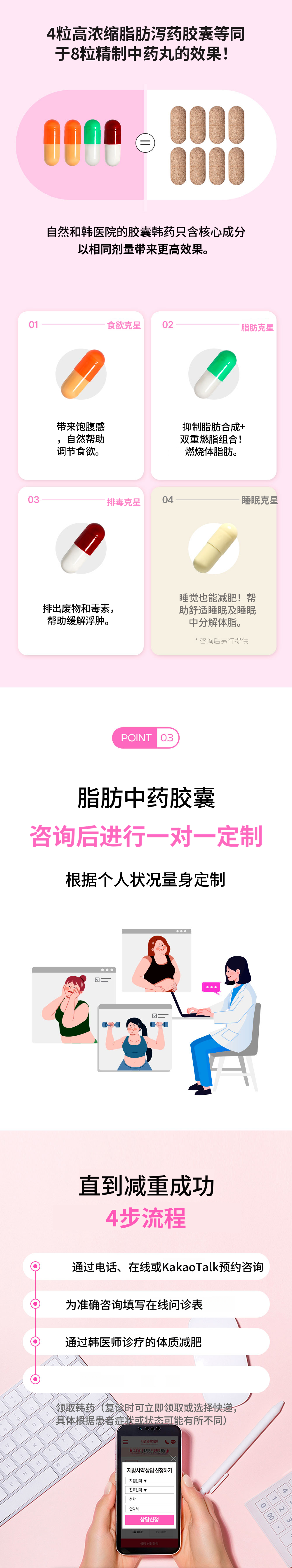 天安) 自然与韩医院 脂肪药方