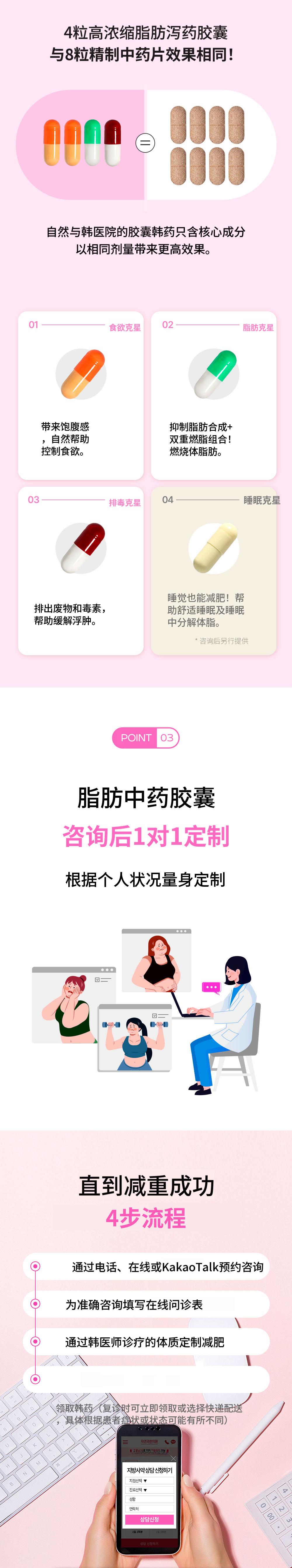 大田) 自然与韩医院 脂肪药方