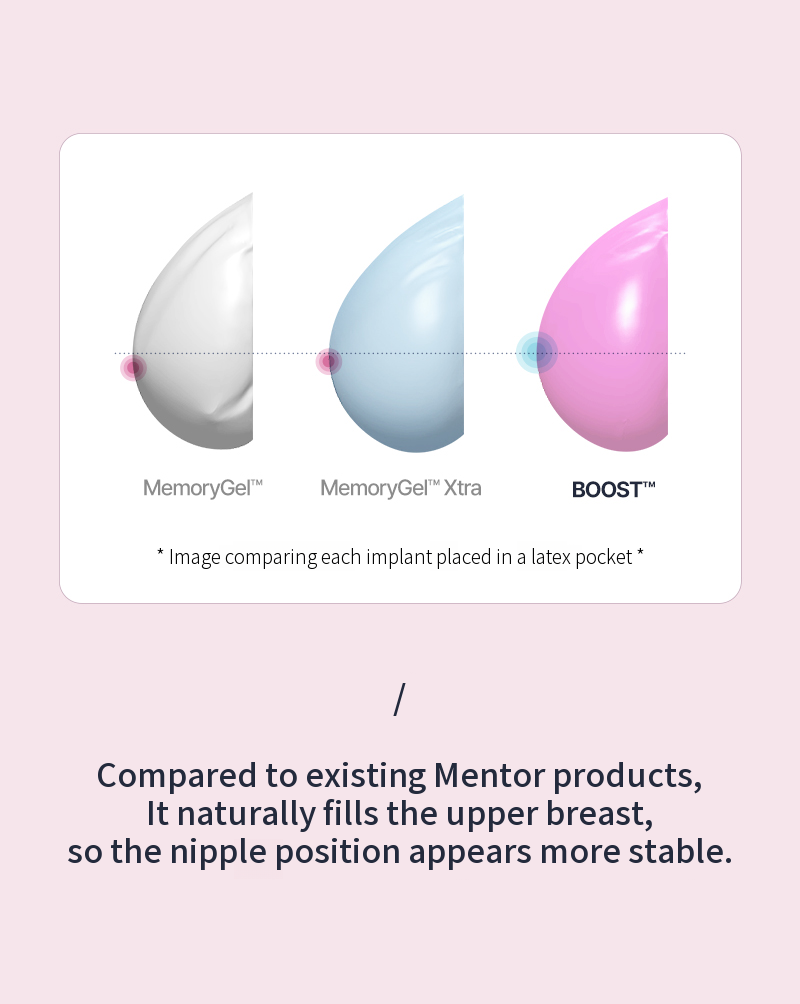 ❤️View❤️Mentor Boost