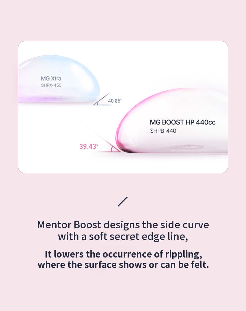 ❤️View❤️Mentor Boost