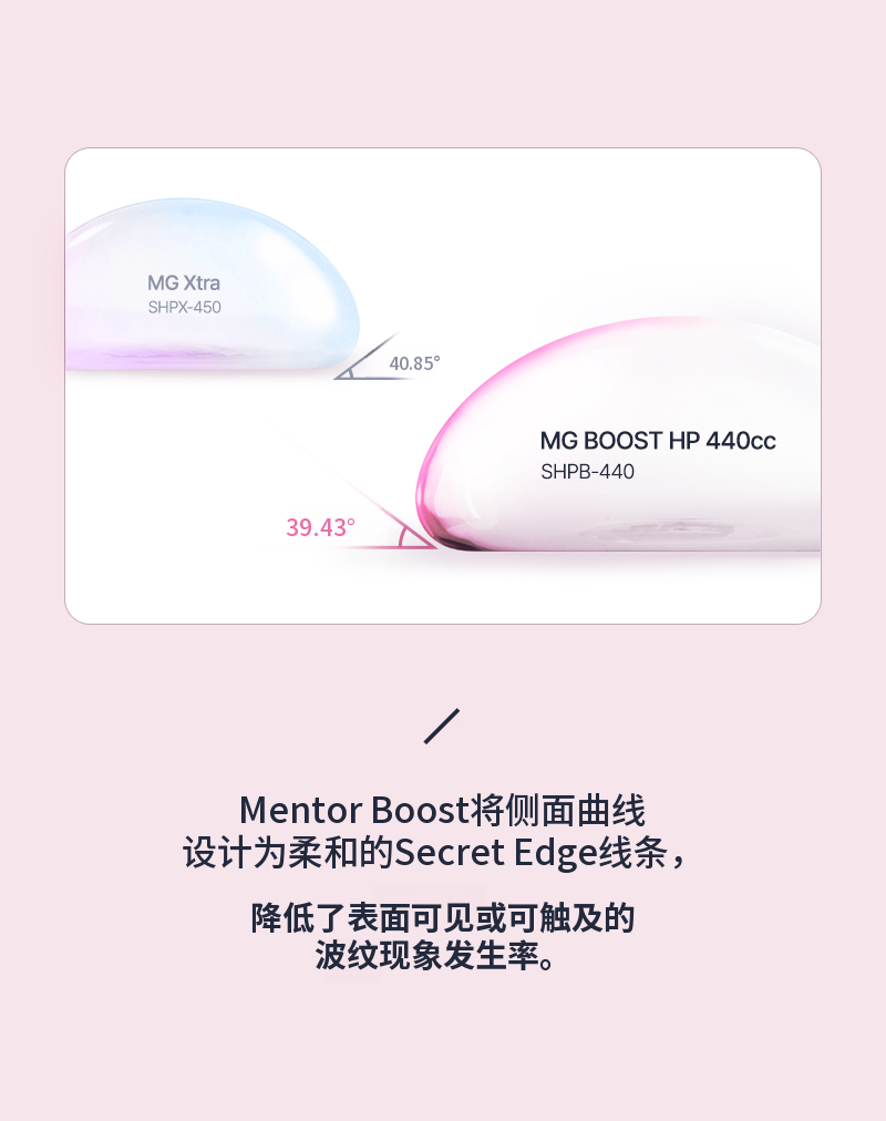 ❤️视❤️导师提升