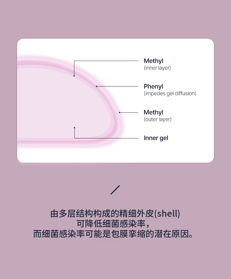 ❤️视❤️导师提升