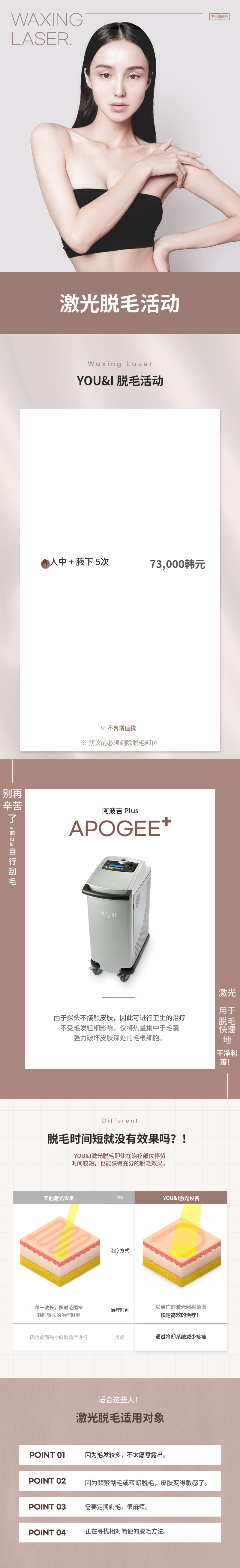 大田) 女性腋下 + 口唇脱毛活动