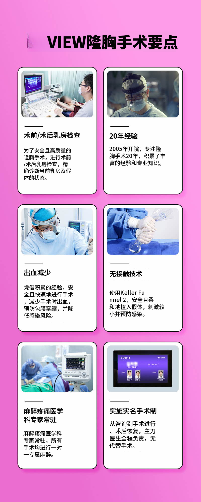 请咨询医院