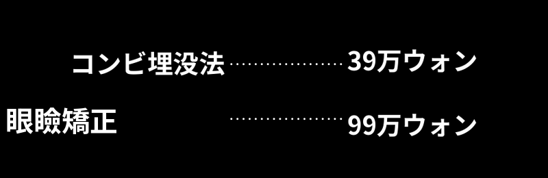 ❤️ビュー❤️男性の目の整形