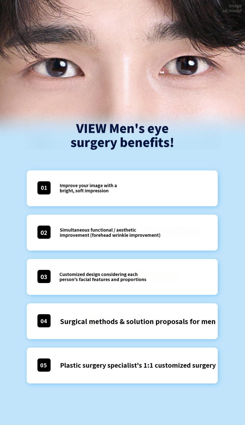 ❤️View❤️Male Eye Surgery