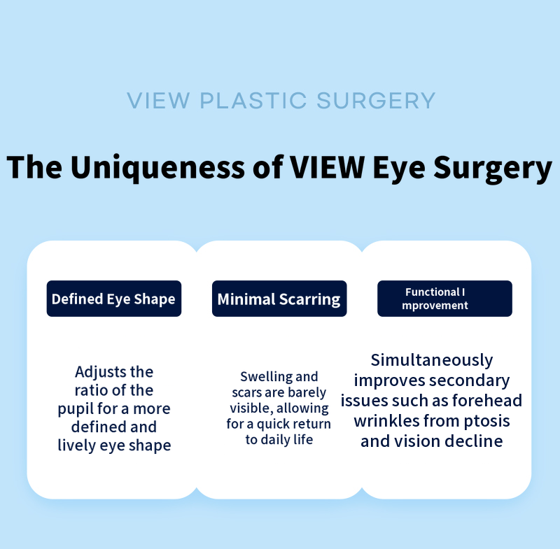 ❤️View❤️ Men's Eye Surgery