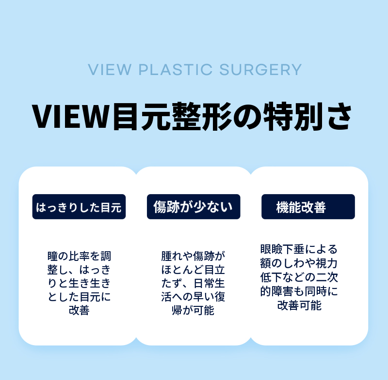 ❤️ビュ❤️男性の目の整形