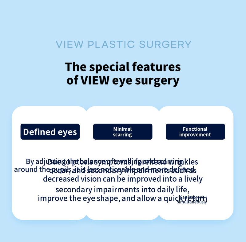 ❤️View❤️Male Eye Surgery
