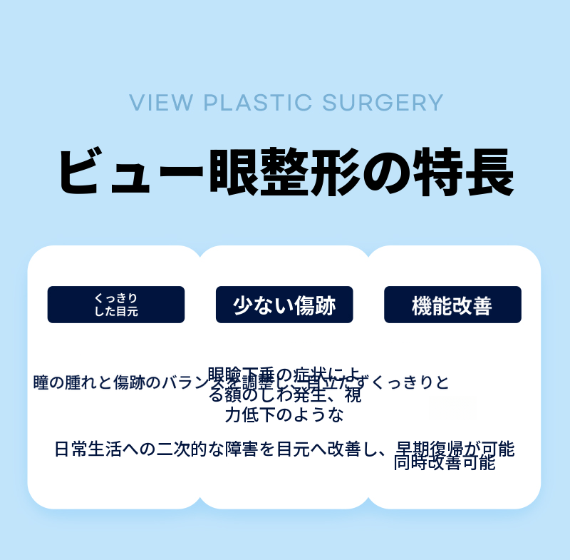 ❤️ビュー❤️男性の目の整形