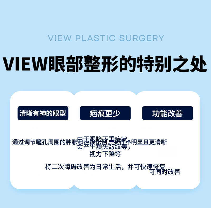 ❤️视线❤️男士眼部整形