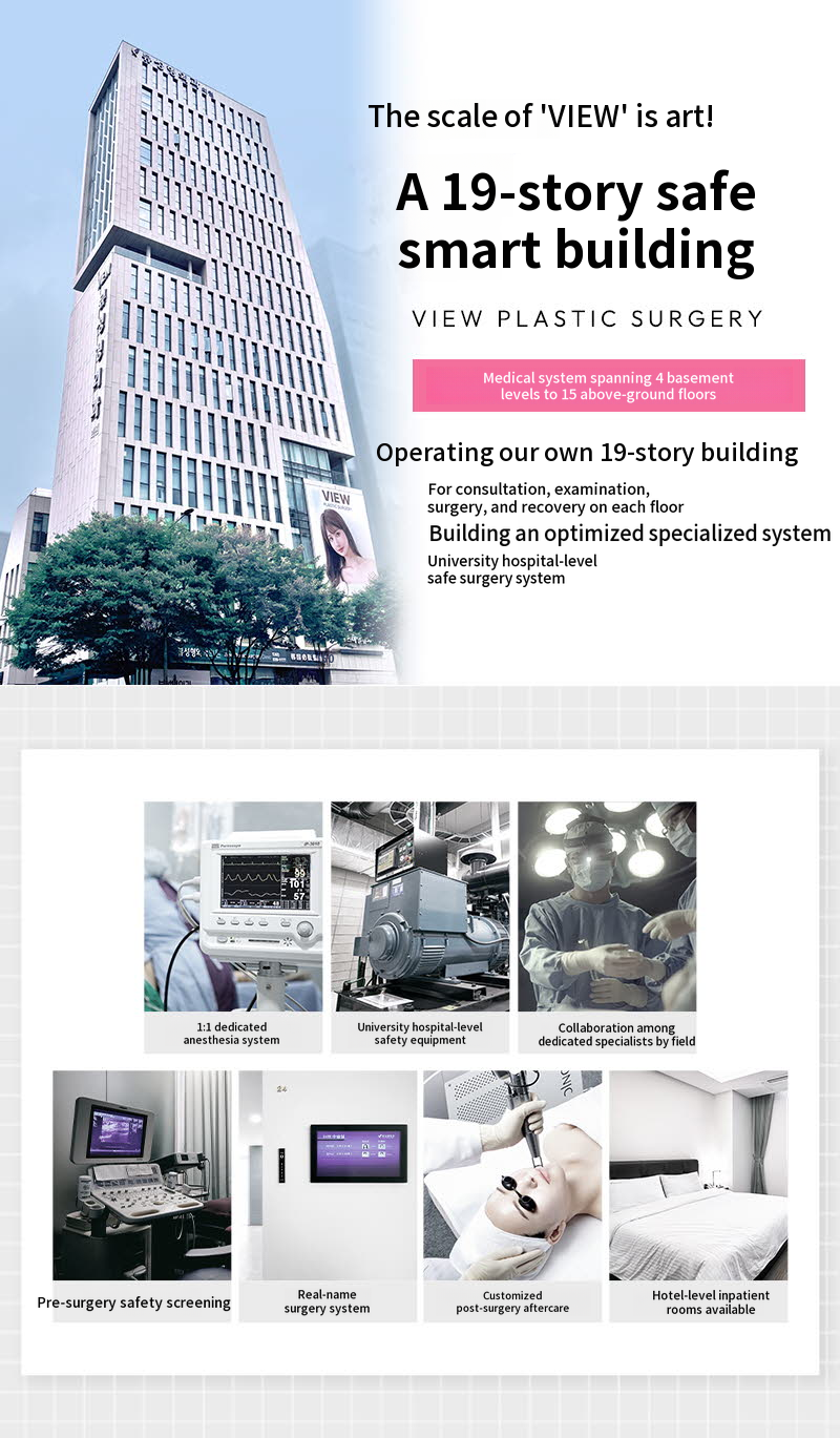 ❤️View❤️Facial Liposuction