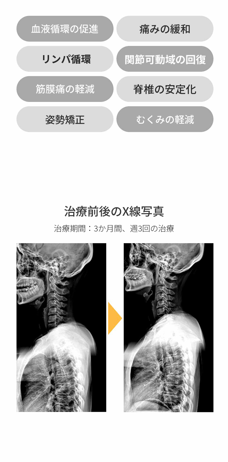痛みの原因を改善する手技療法