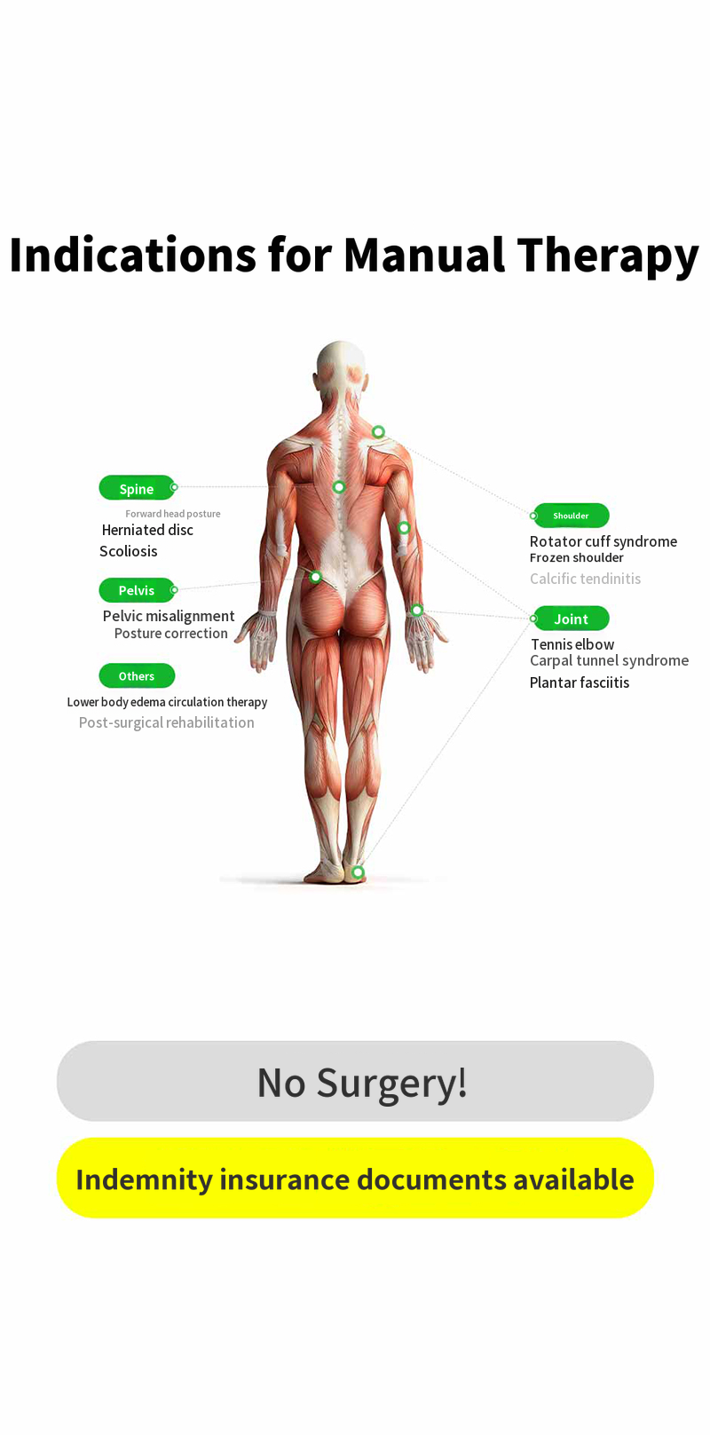 Inquire about manual therapy