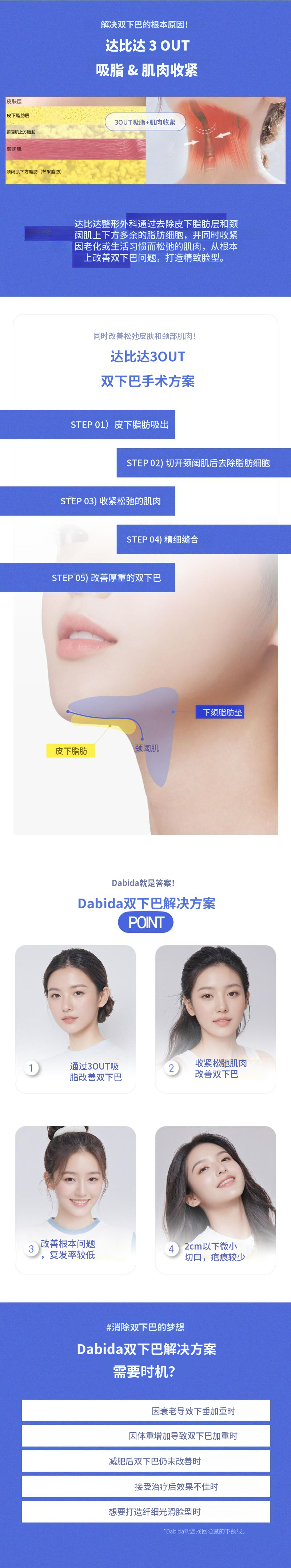 达美达双下巴去除脂肪吸引&肌肉绑带