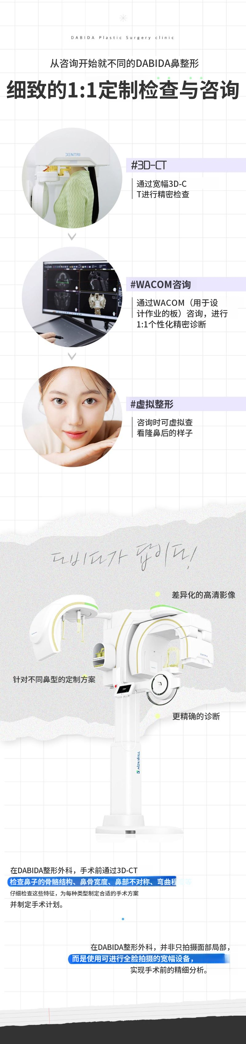 达美达最后一次鼻修复手术