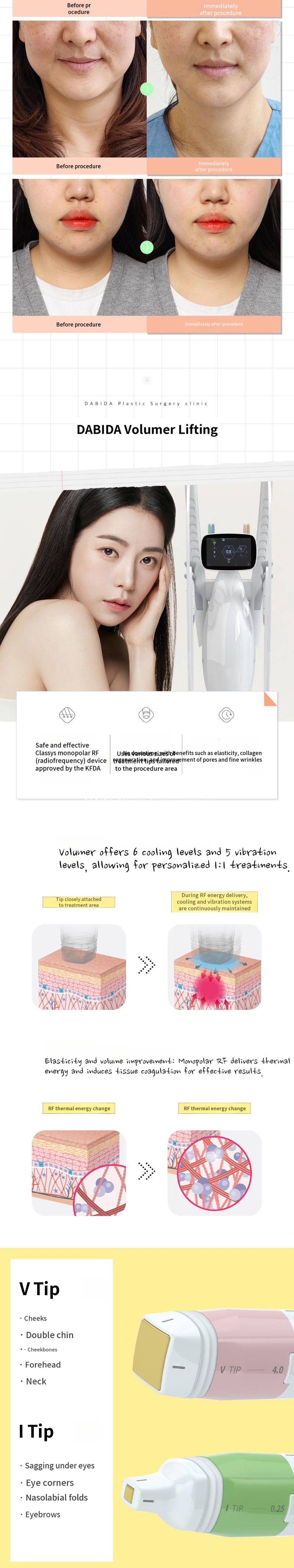 Elastic and Firm Volumizing Head Lifting