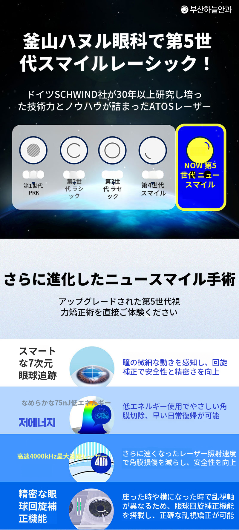 5世代ニュースマイルレーシック特別価格のお知らせ