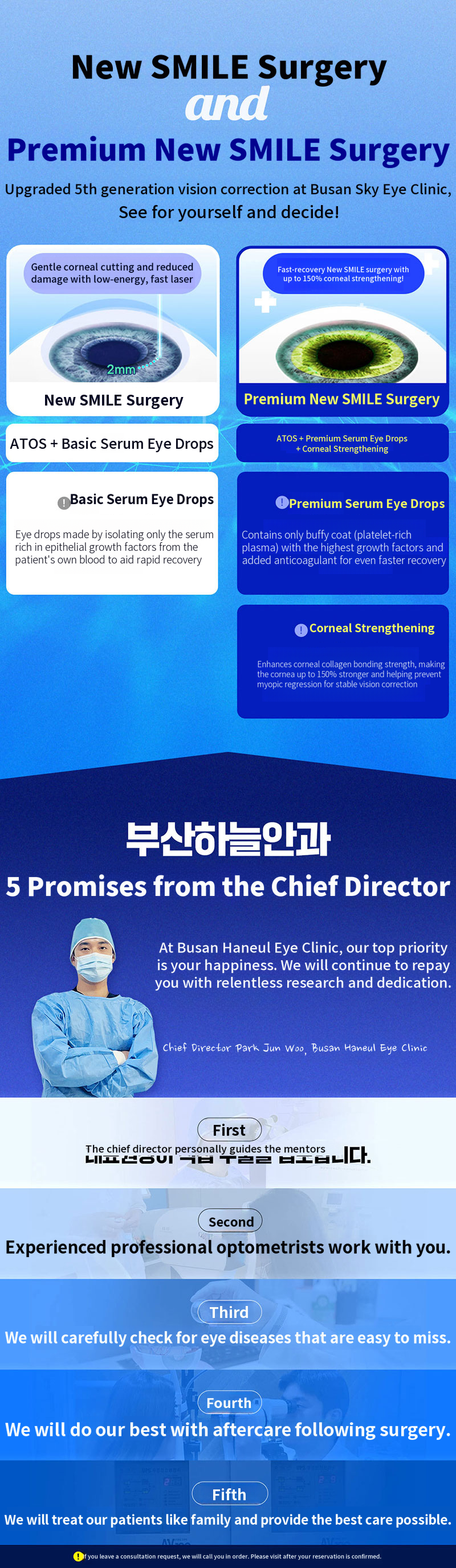 5th Generation New Smile LASIK Special Price Guide