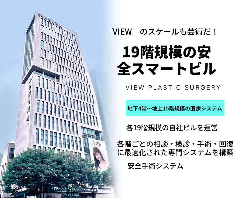❤️ビュー❤️目の下脂肪再配置