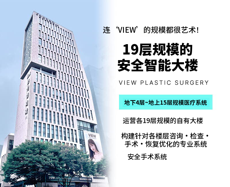 ❤️视线❤️下眼睑脂肪重塑