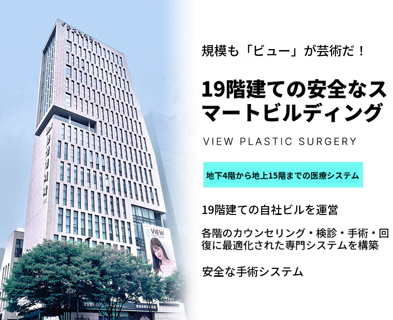❤️ビュー❤️目の下の脂肪再配置