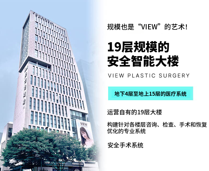 ❤️维❤️眶隔脂肪释放