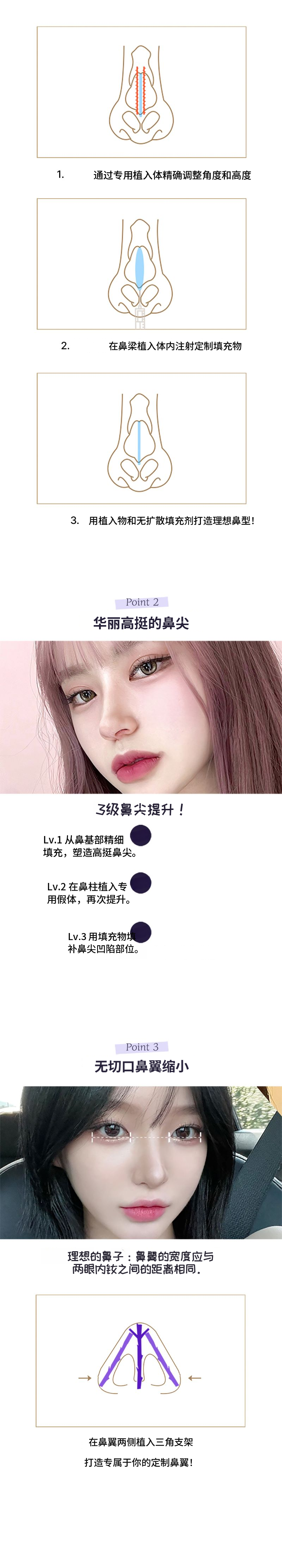 💋标志性_泡沫美肤💄主治医生直接施术