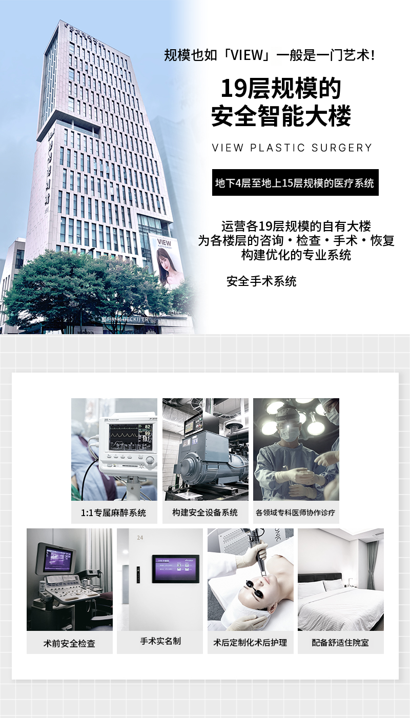 ❤️视线❤️ 眼部提升