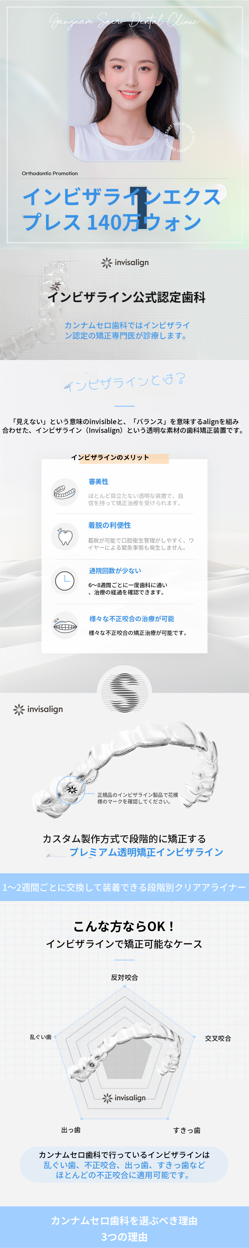 スマートな選択 インビザラインエクスプレス