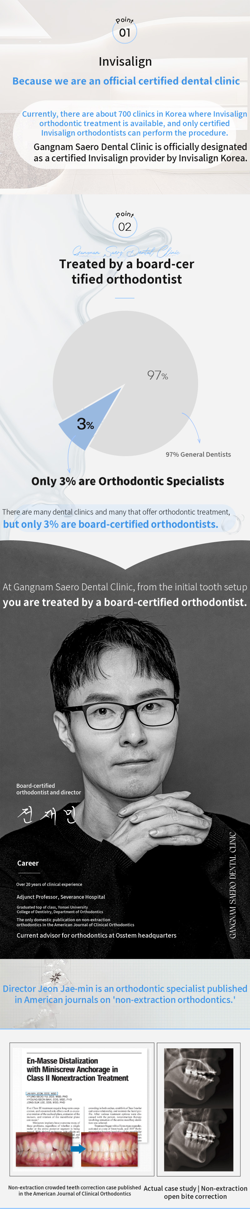 Smart Choice: Invisalign Express
