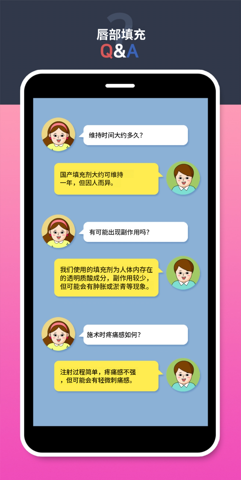 丰唇填充剂