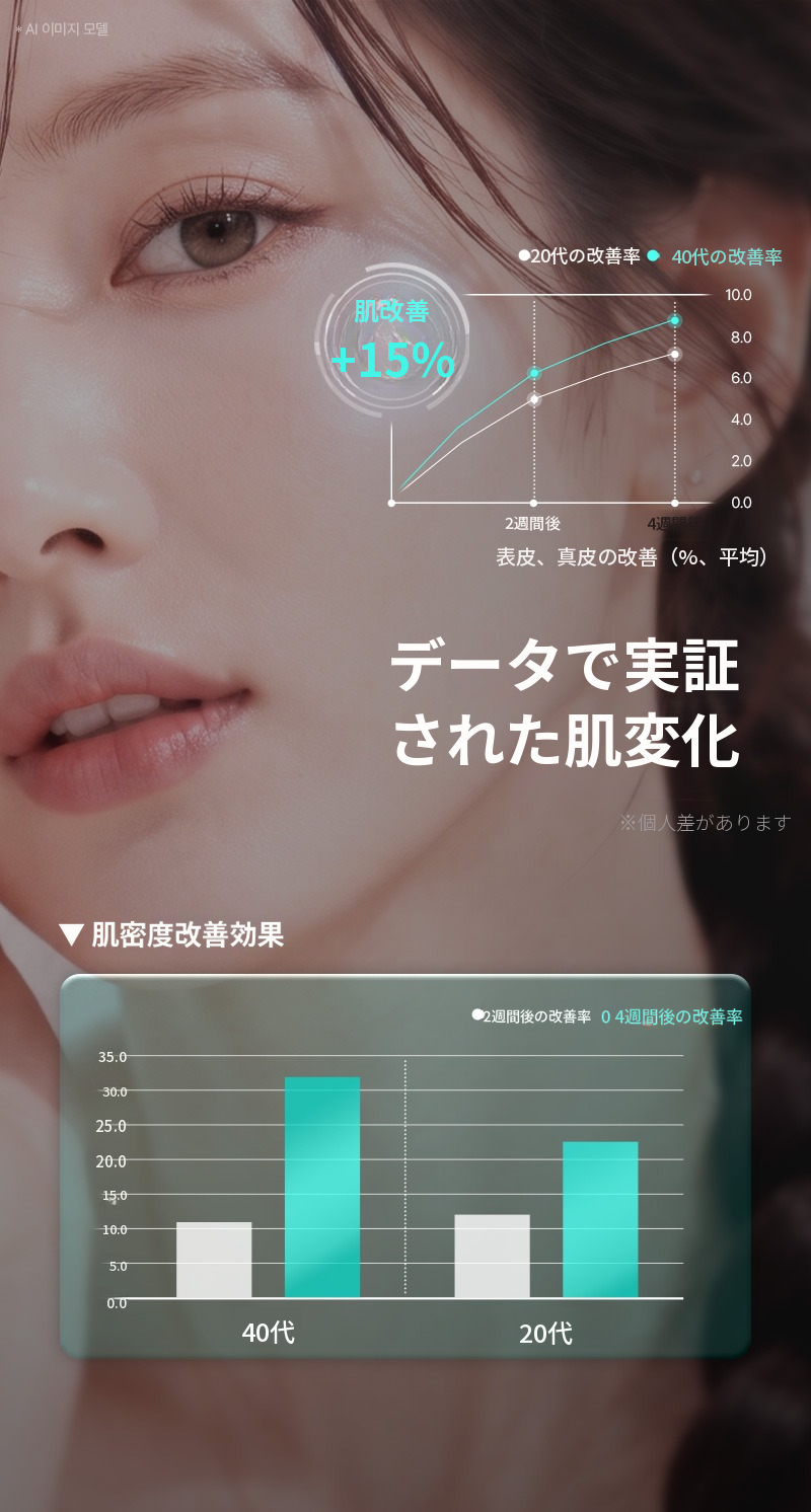 ❤️ビュ❤️リジュランヒーラー 4cc