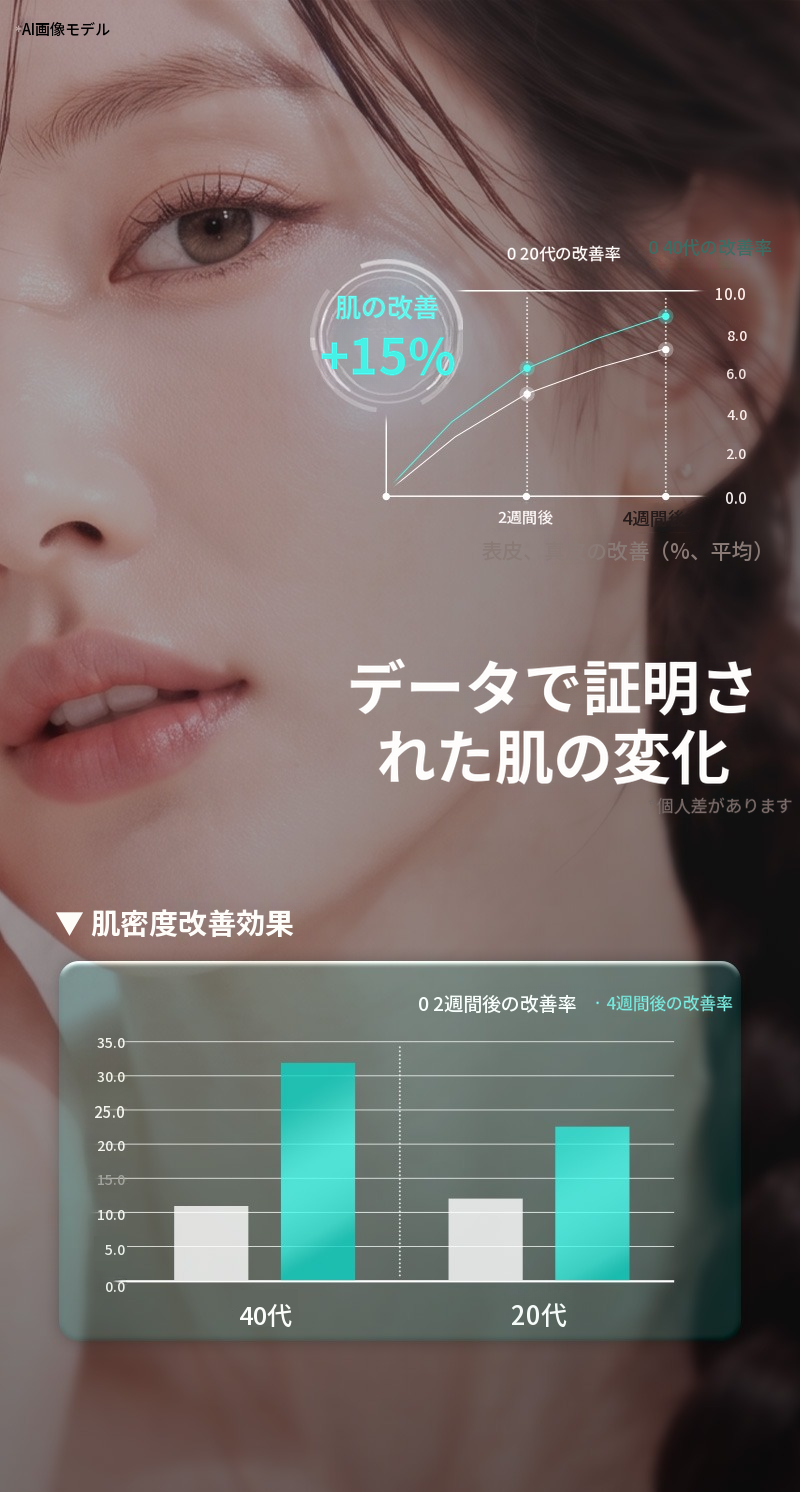 ❤️ビュ❤️リジュランヒーラー 4cc