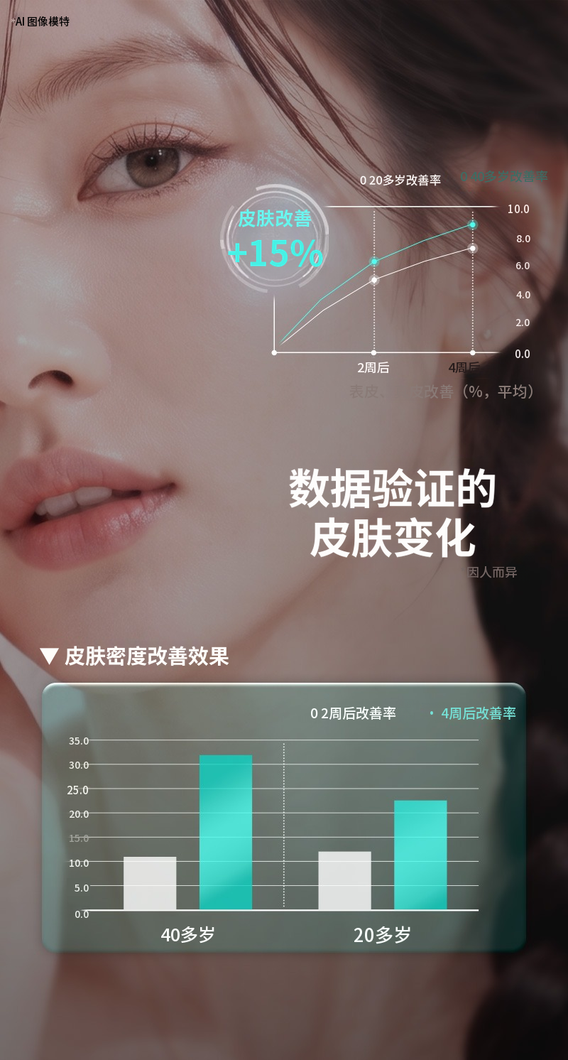 ❤️视线❤️瑞美注射 4cc