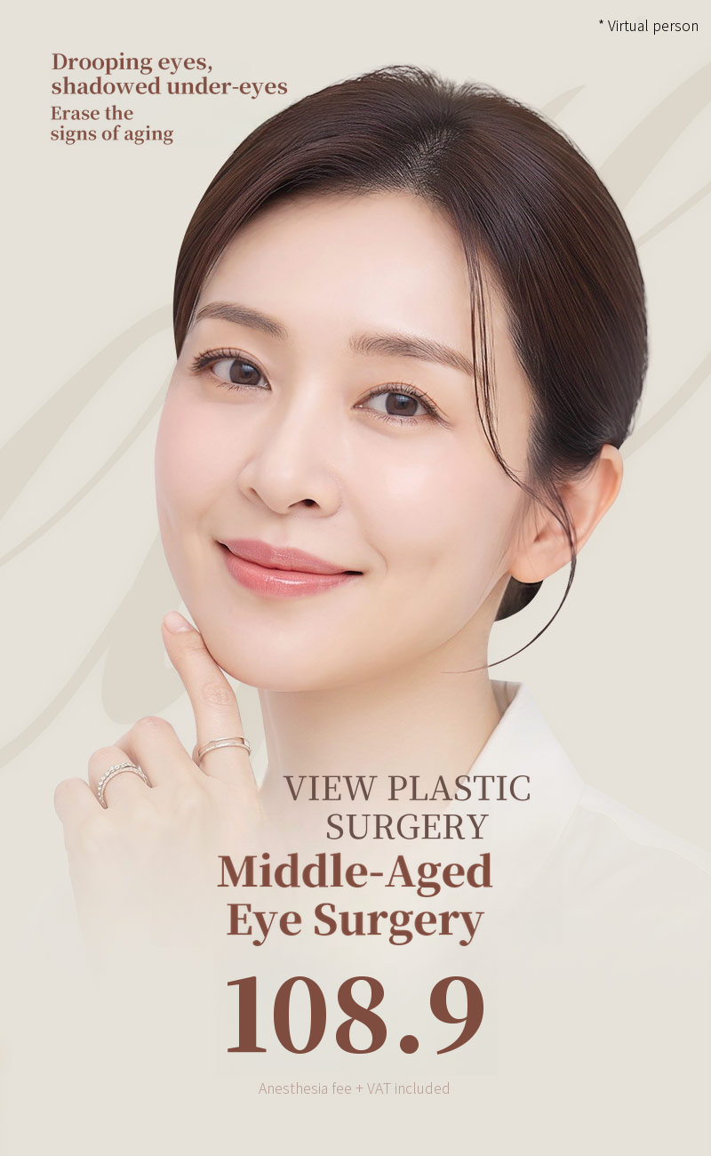 ❤️View❤️ Eye Surgery for Middle-Aged Patients