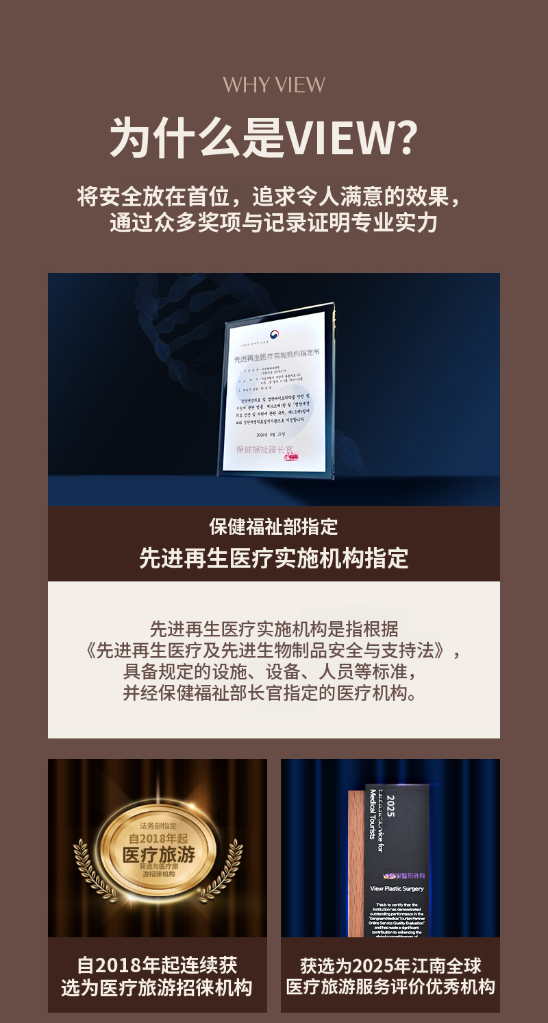 ❤️美❤️中年眼部整形