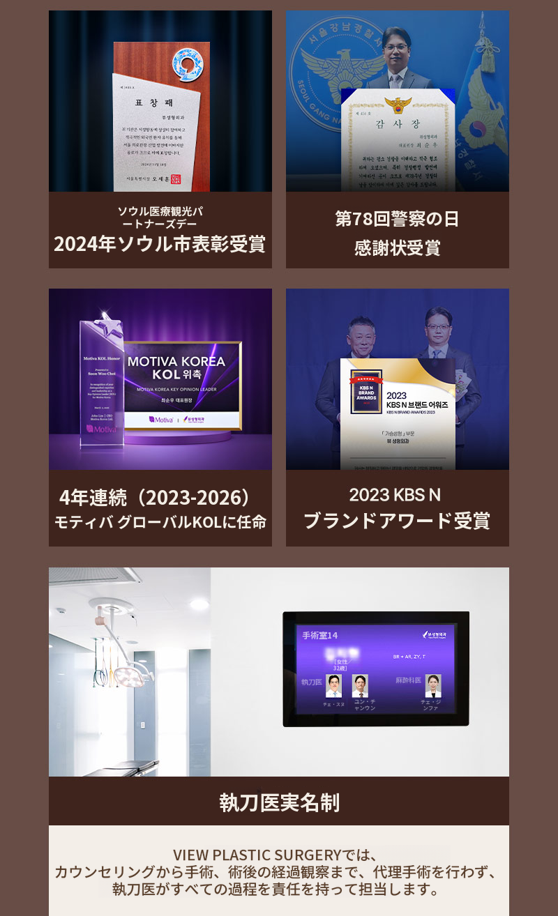 ❤️ビュー❤️中高年の目元整形
