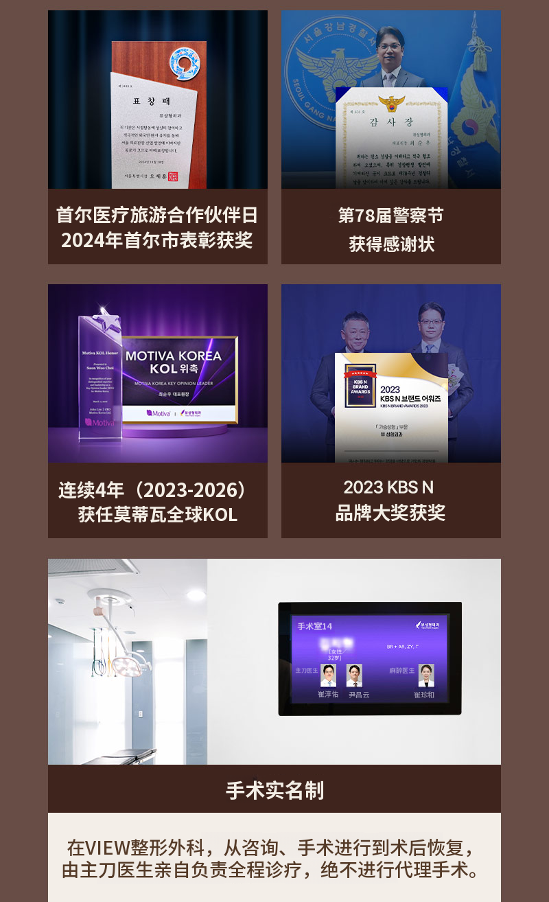 ❤️美❤️中年眼部整形