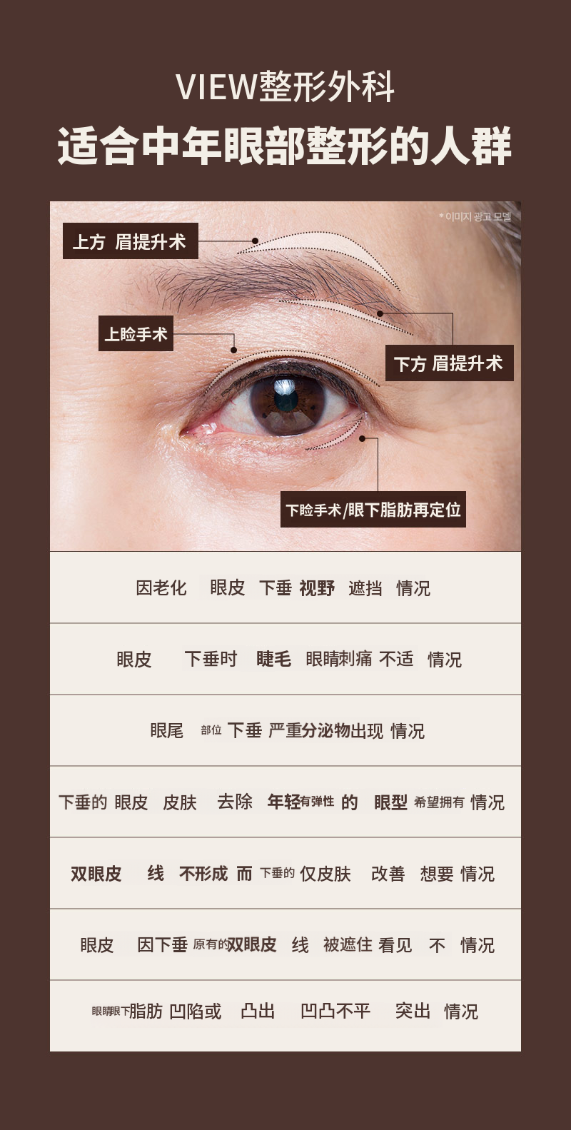 ❤️美❤️中年眼部整形