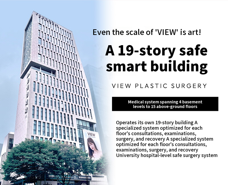 ❤️View❤️Middle-aged Eye Surgery