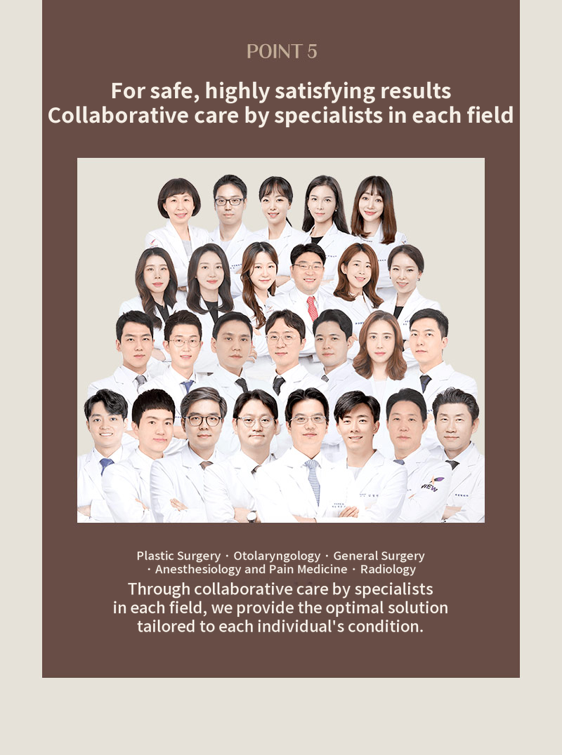 ❤️View❤️ Eye Surgery for Middle-Aged Patients