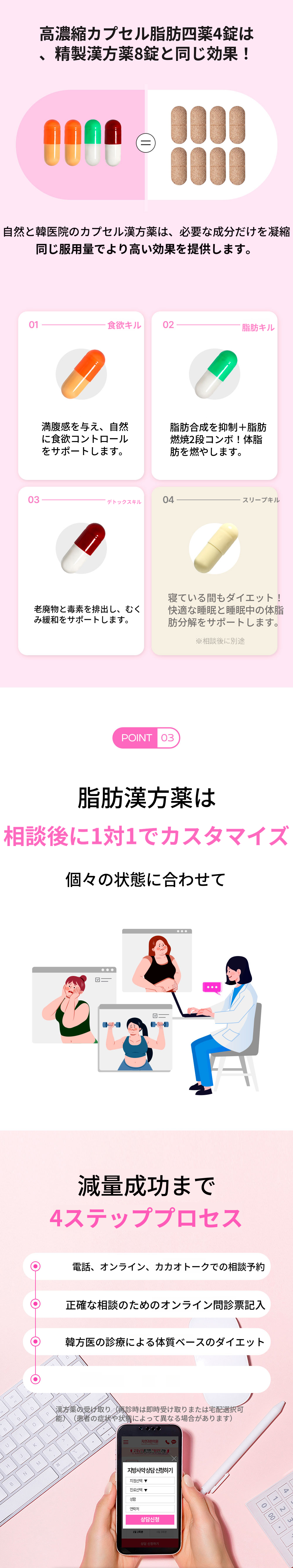 スンチョン) 自然と漢方のダイエット 脂肪剤