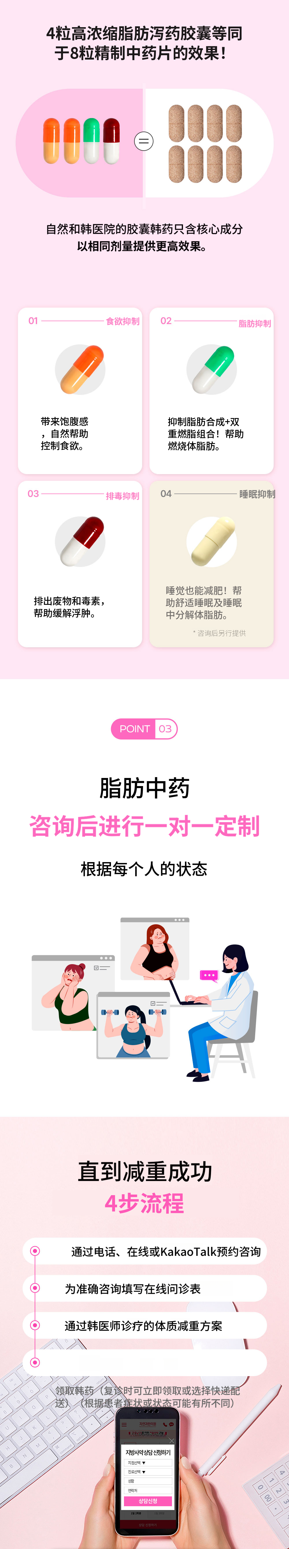 顺天)自然与韩医馆减肥脂肪药