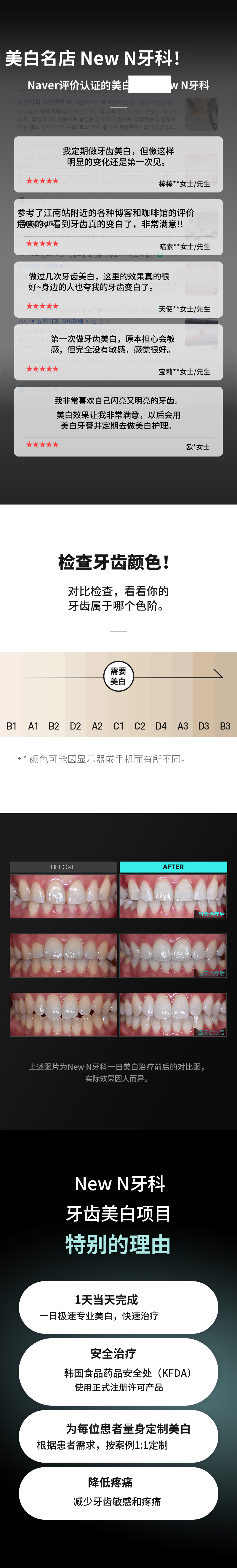 洁白笑容，牙齿美白好地方 Newen牙科！