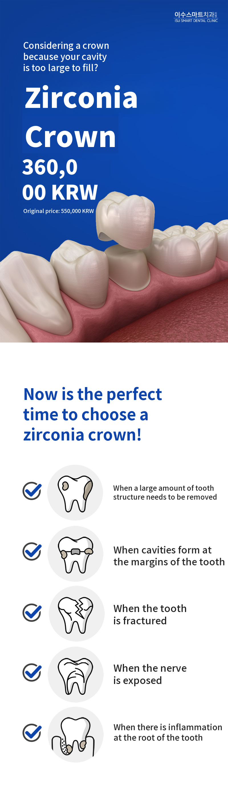 Zirconia Crown Cavity Treatment